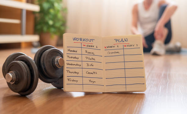 Guide to Weekend Reset Routines Guide to Weekend Reset Routines